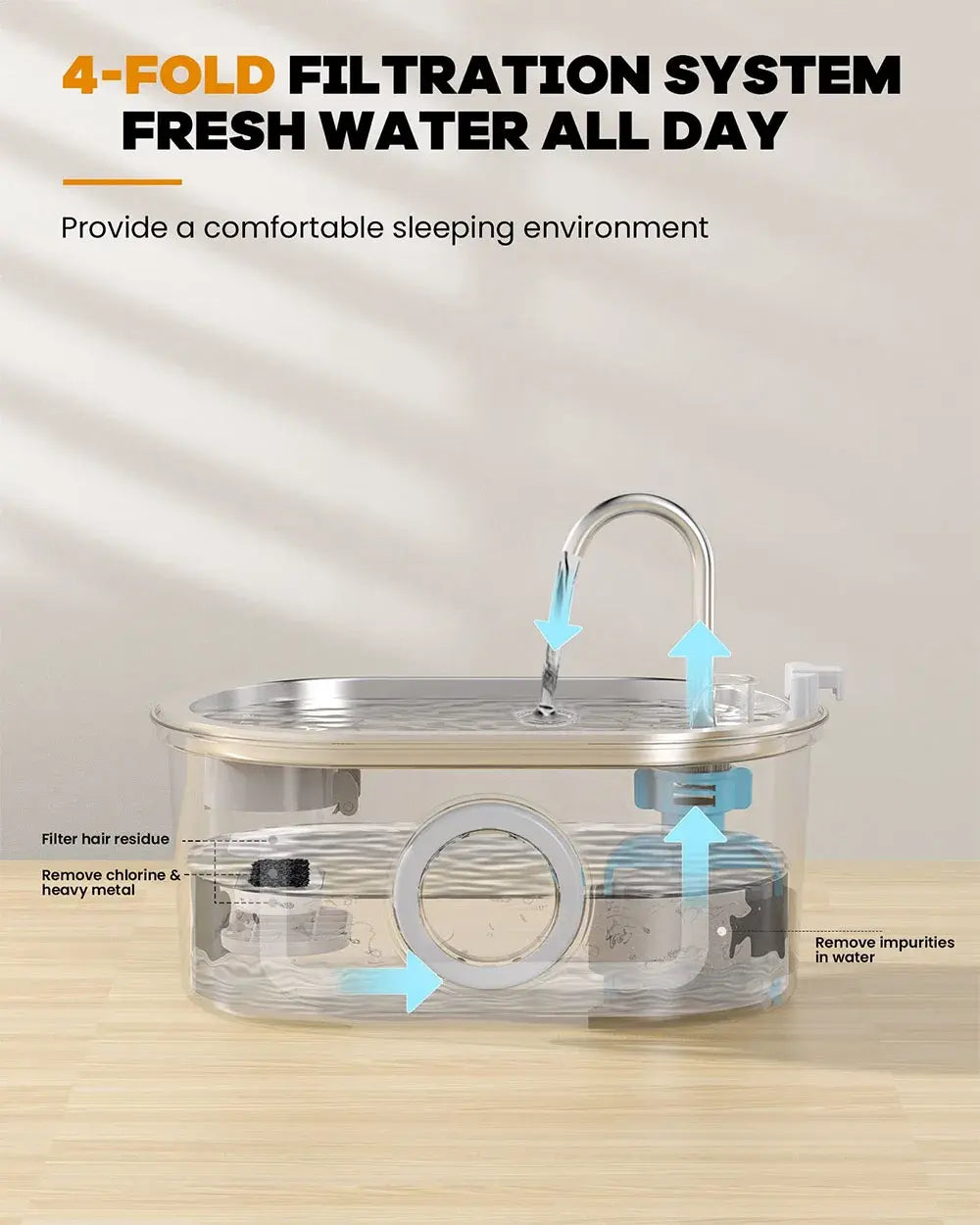 Pawspring™ - Stainless Steel Pet Fountain™