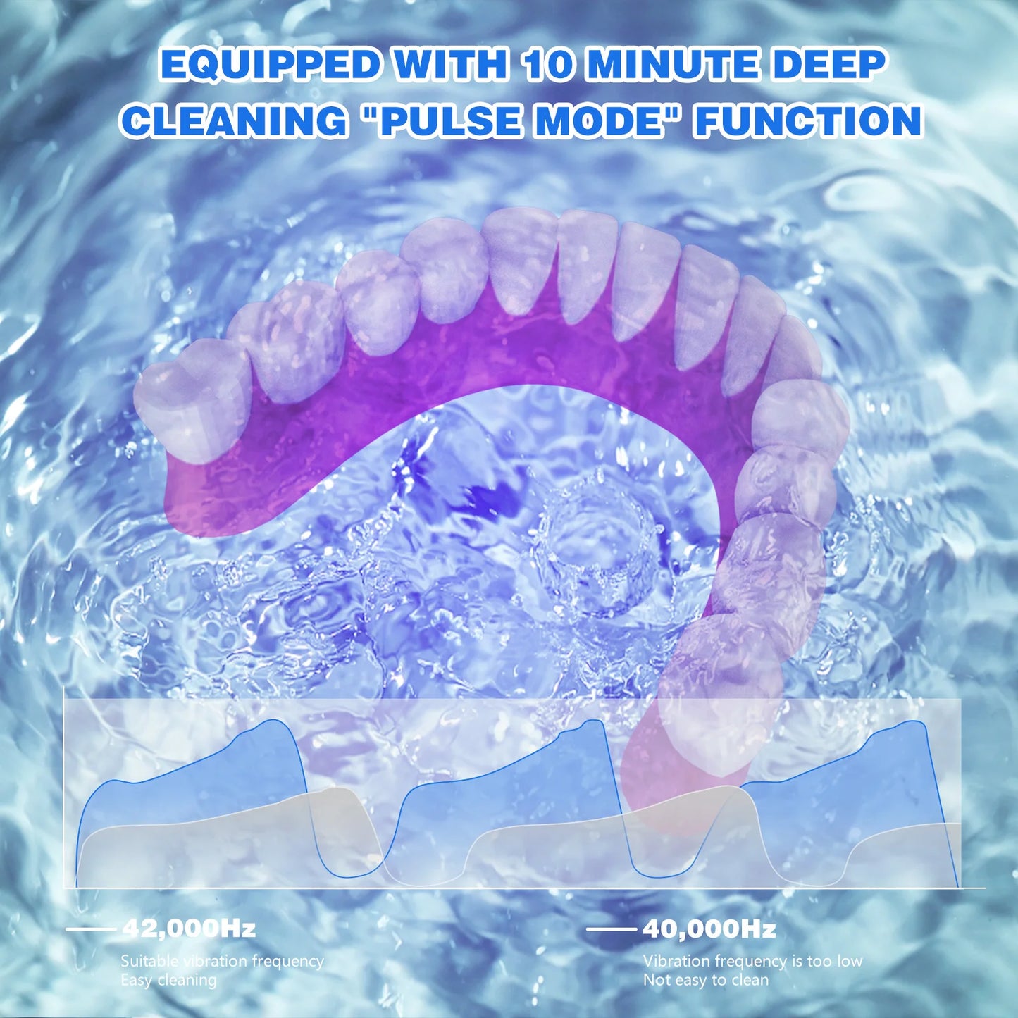 FreshRetain - Ultrasonic Cleaner Dental Cleaning Kit