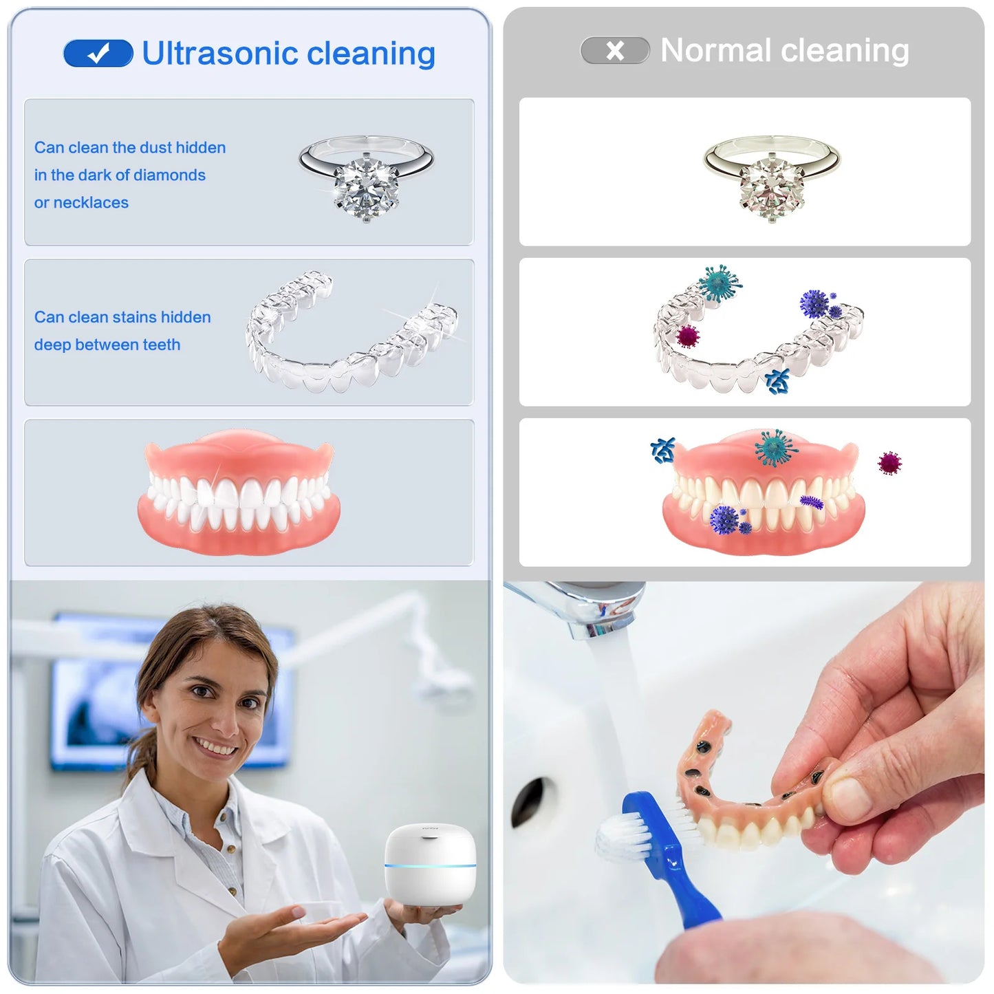 FreshRetain - Ultrasonic Cleaner Dental Cleaning Kit