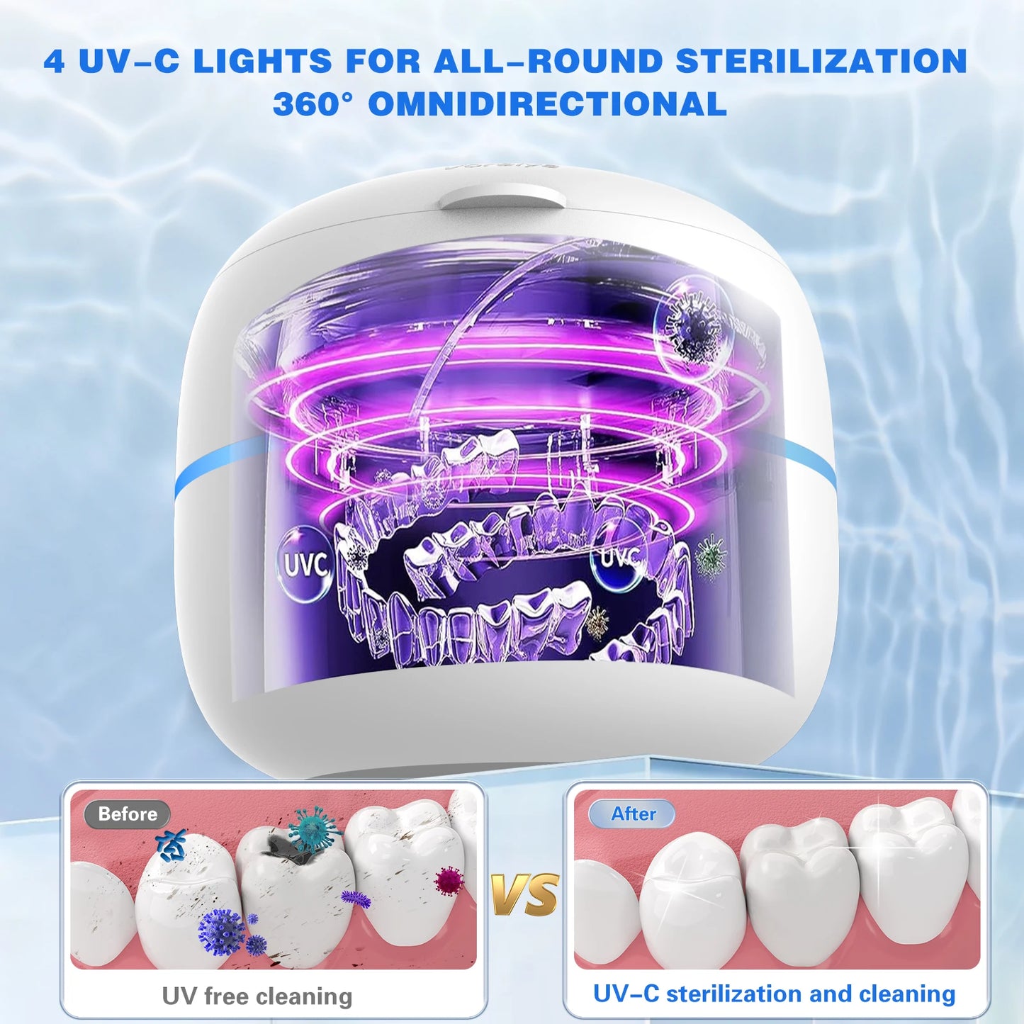 FreshRetain -  Ultrasonic Cleaner Dental Cleaning Kit